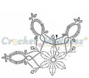 Novogodisnji Snowflake Heklana Pahuljica Schema 3